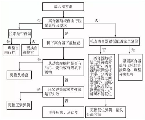 案例分析：Joom平台限流原因及应对措施
