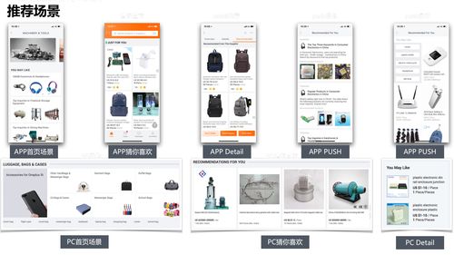 三、 RFQ买家入口的详细解析