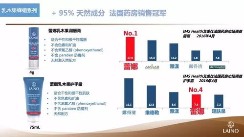 长期合作与评估