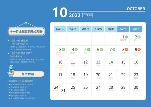 商品类型与特殊要求对库存管理的影响