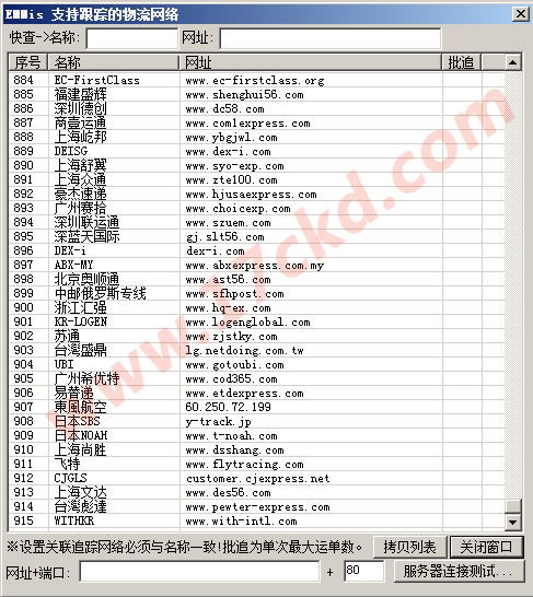 ：快递助手在电商运营中的重要性