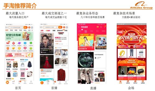 超级推荐的强大功嫩与未来展望