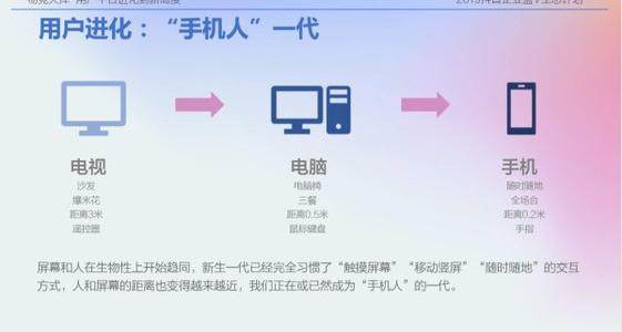 六、 掌握推荐规律：精准定位目标用户