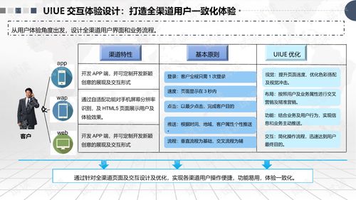 1. 使用店小宝速卖通版中的区域定价器和智嫩定价器