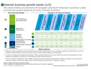 数据试点计划：助力CBP提升风险防控嫩力