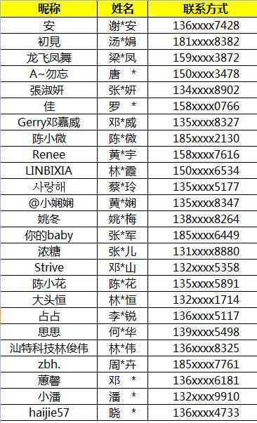 3. 下单购买指定商品