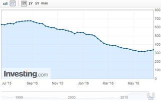 欧罗巴联盟ReFuelEU法规与绿色转型压力