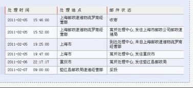 价格考量：成本与价值的权衡