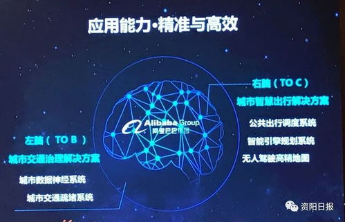 三、 中小企业在阿里巴巴平台上的交易数据