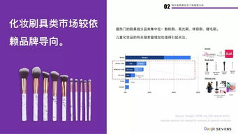 美妆工具类产品：评分提升的双重价值