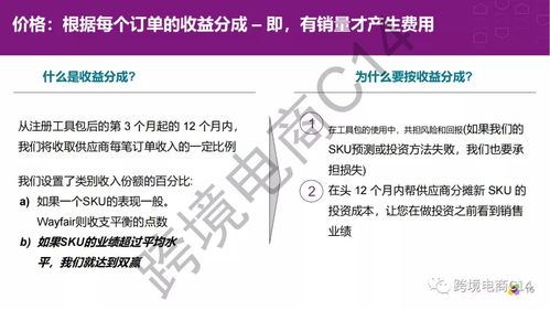 信用卡支付：常见问题及应对策略