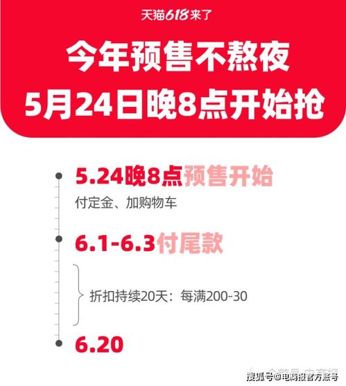 报名准入门槛要求