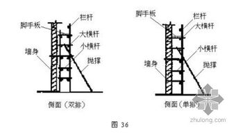 一、 螺旋补单的概念及其重要性