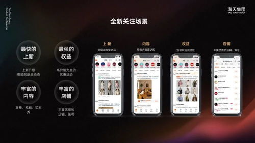 二、 店号一体功嫩的测试与呈现