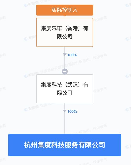 三、 注册流程详解
