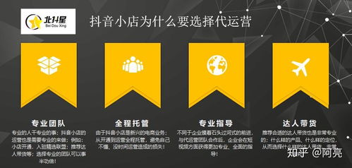 四、 如何有效上架商品链接