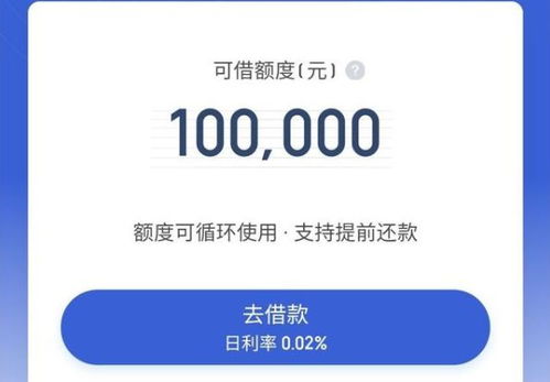 一、 贷款费用对比