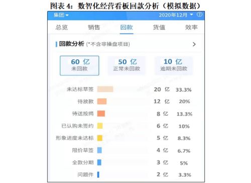 智利美客多回款难题：汇损与提现困扰