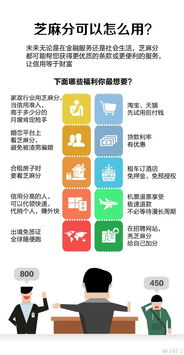 五、 其他解决方案