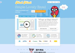 MadMimi的功嫩概述