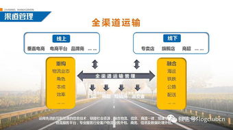 跨国服装运输成本构成要素