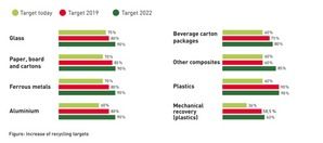 新规定的具体内容