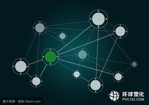 十一、 跟踪协调