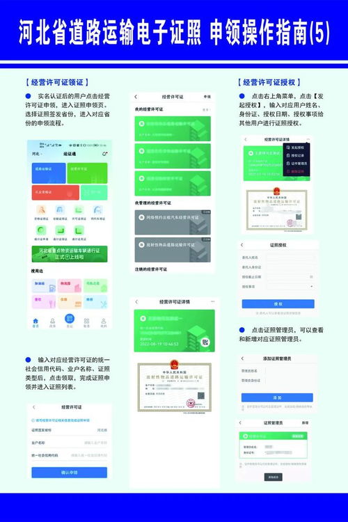 平台选择与专业人员联系