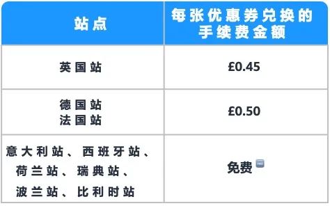 亚马逊10月Prime大促：长尾词营销策略解析