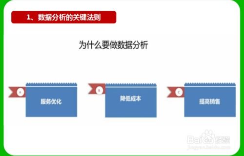 二、店铺怎么操作？