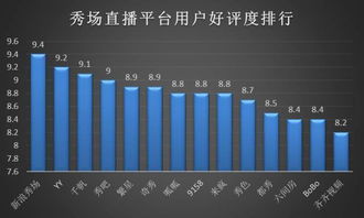 为何获取Ozon商品评分报告至关重要