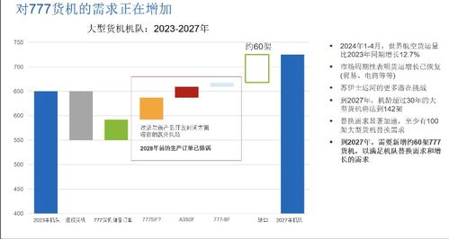 二、 对跨境电商的影响：成本压力与策略调整