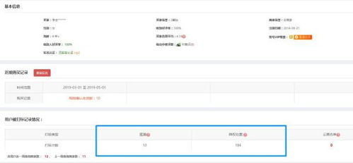 ：区间价在淘宝电商中的重要性