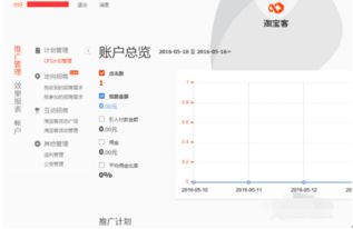 3.优惠活动合作