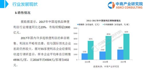 一、 跨境电商的拓展：淘宝的国际化之路