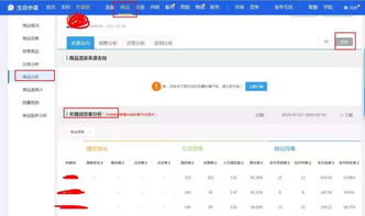 二、 趋势词榜单与搜索动态榜的区别