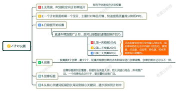 直通车关键词策略