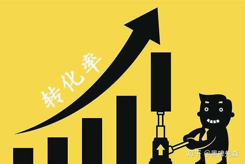 三、 商品主图和海报设计，吸引眼球