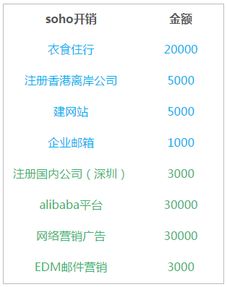 十一、产品选择与供应链管理：保证产品质量与供货稳定性