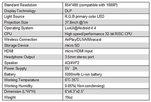 国内仓发货， 快速响应市场