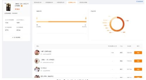 三、脚本与内容