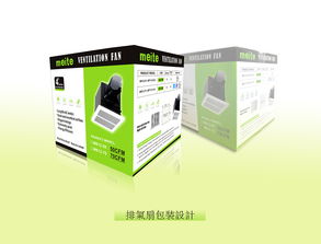 三、包装类型与适用范围