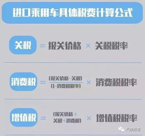 一、 臭氧产品进口关税概述