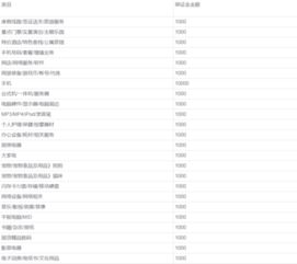 二、 保证金缴纳流程详解