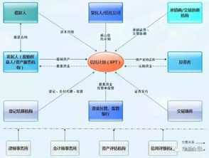 闲鱼介入交易的意义与流程概述