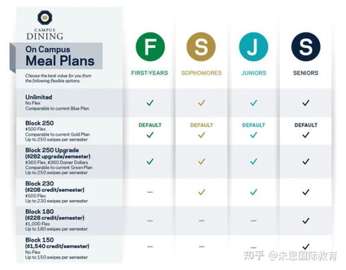 05类美国商标AMZKEEP概述