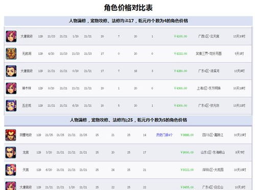 五、淘宝客采集软件的选择注意事项