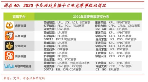 一、 商品标题规范