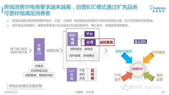 效率提升的三重路径