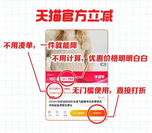 三、 商品准入规则